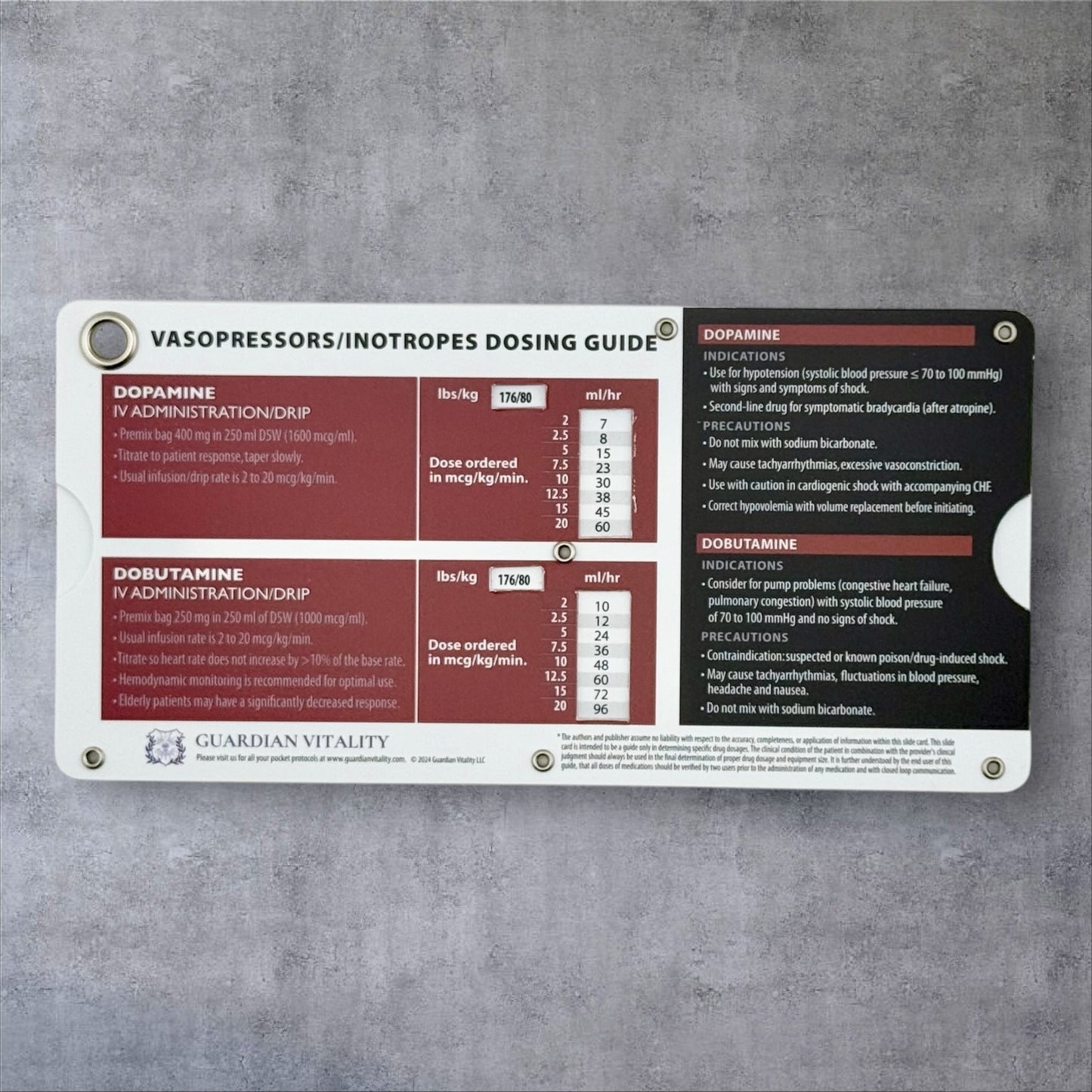 Vasopressors / Inotropes Medication Dosing Guide