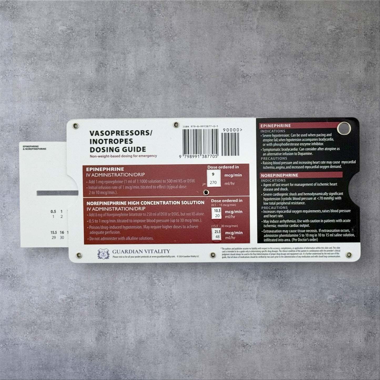Vasopressors / Inotropes Medication Dosing Guide