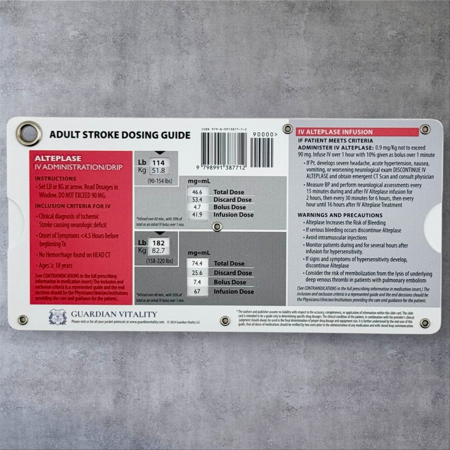 Adult Stroke Medication Dosing Guide