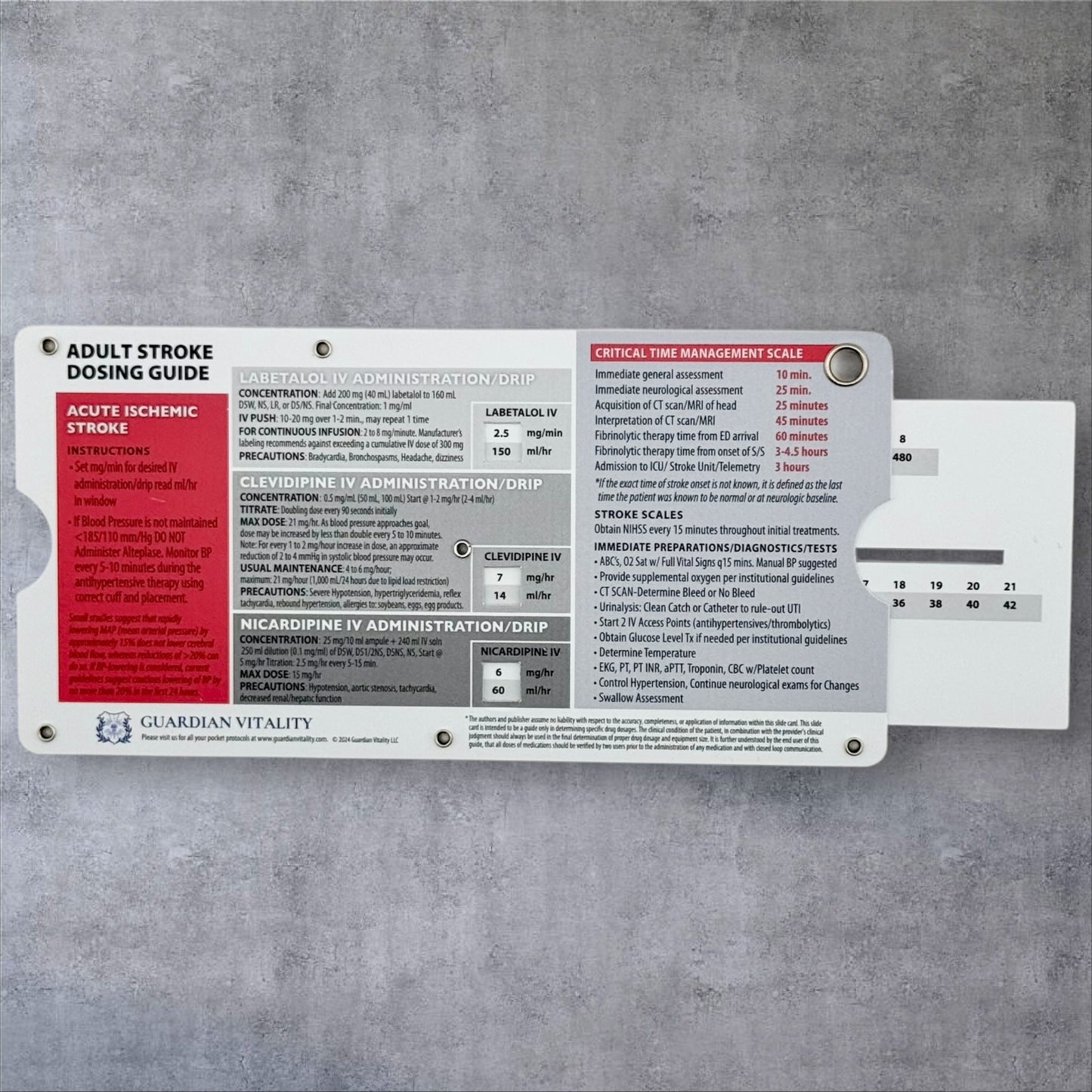 Adult Stroke Medication Dosing Guide